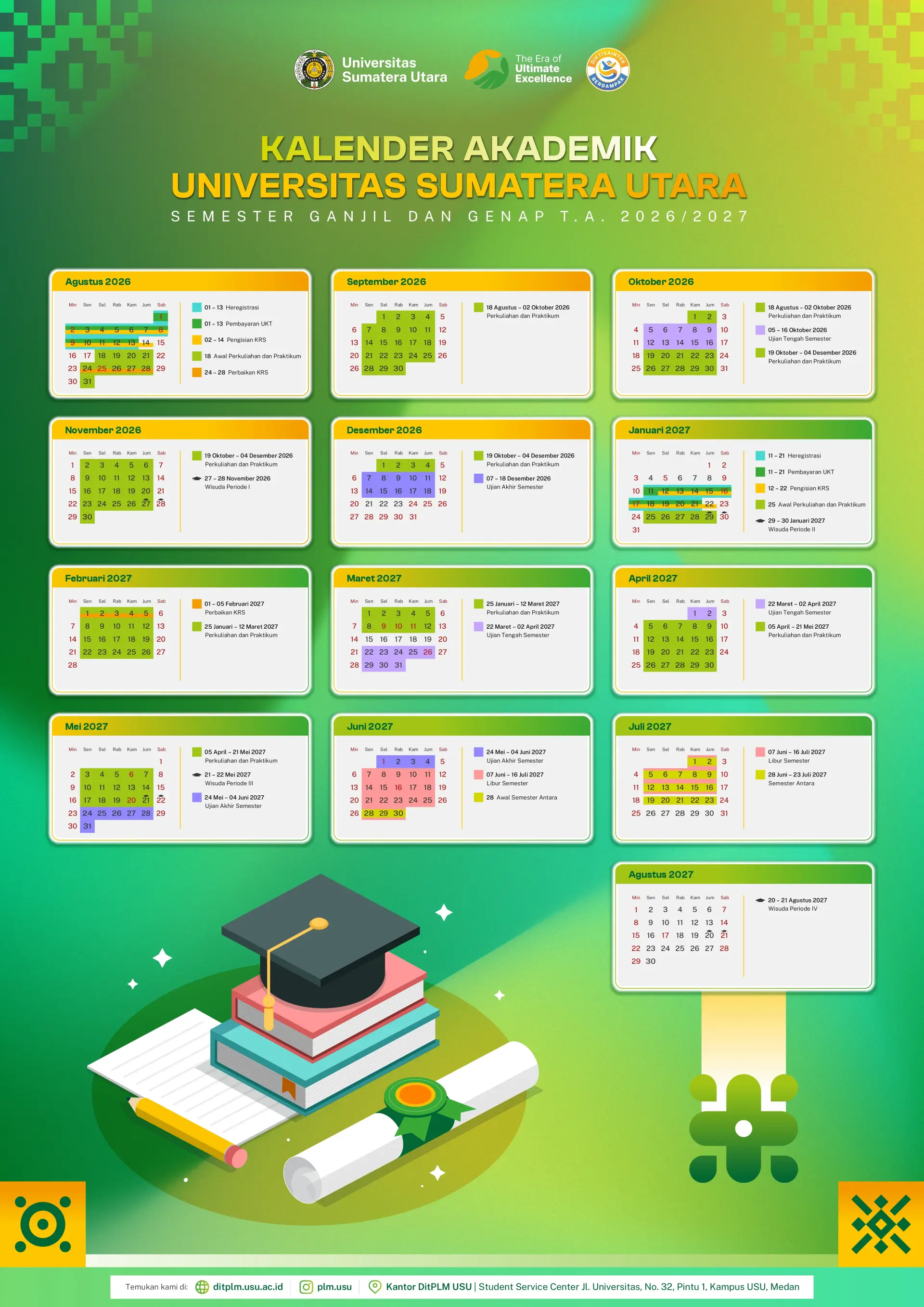 Kalender Akademik Universitas Sumatera Utara Semester Ganjil dan Genap T.A. 2026/2027